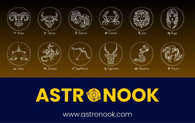 Zodiac Signs Explained: Elements & Personality Traits